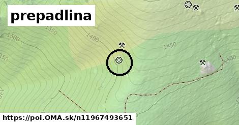 prepadlina