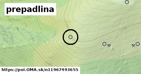 prepadlina