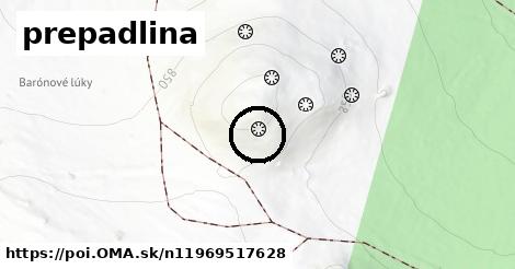 prepadlina