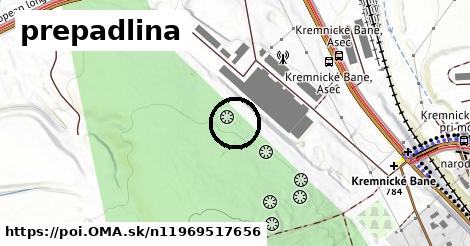 prepadlina