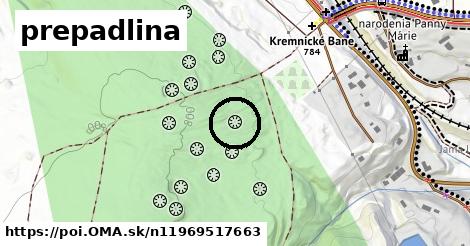 prepadlina