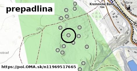 prepadlina