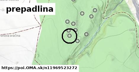 prepadlina