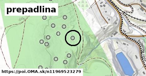 prepadlina