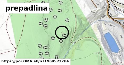 prepadlina