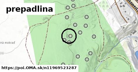 prepadlina