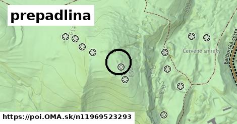 prepadlina