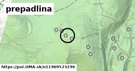 prepadlina