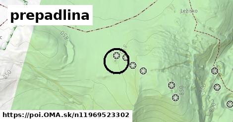 prepadlina