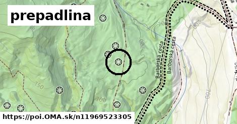 prepadlina