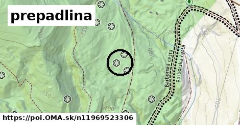 prepadlina