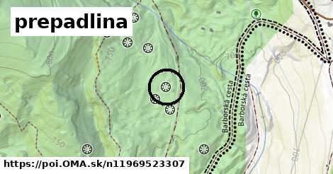 prepadlina