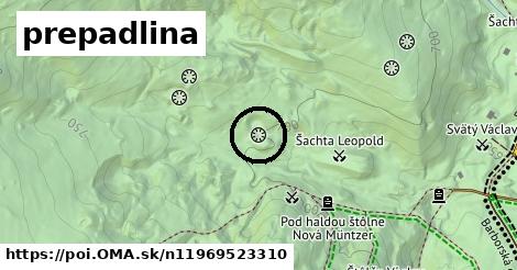 prepadlina