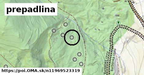 prepadlina