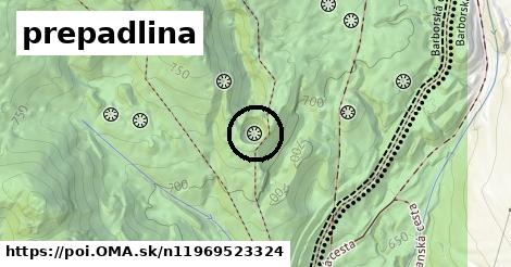 prepadlina