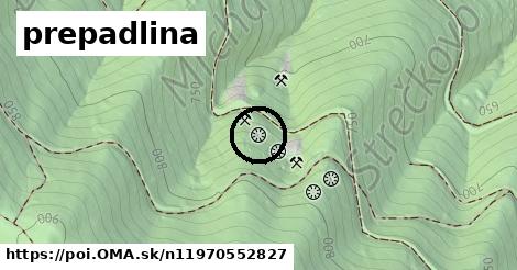 prepadlina