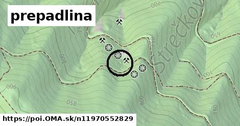 prepadlina