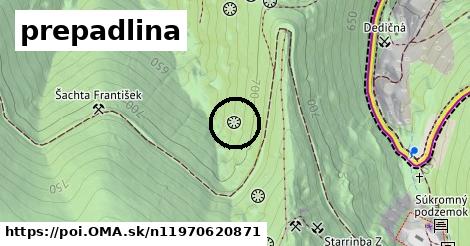 prepadlina