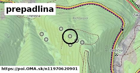 prepadlina