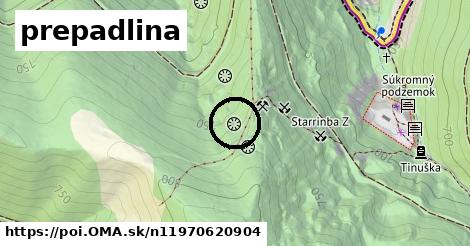 prepadlina