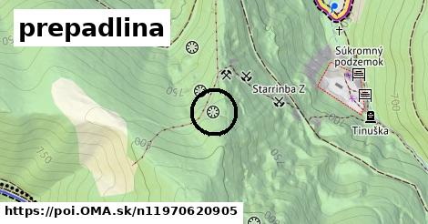 prepadlina