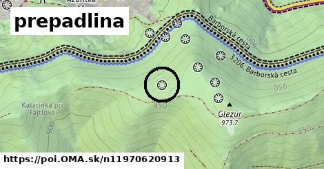 prepadlina