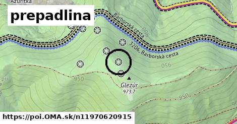 prepadlina