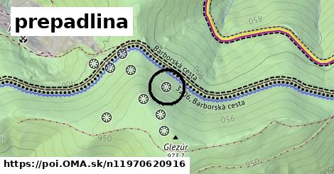 prepadlina