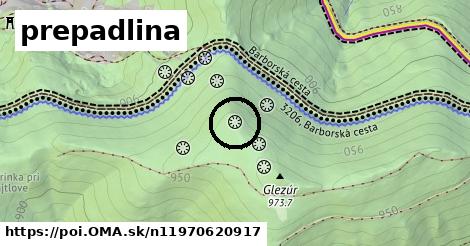 prepadlina