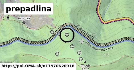 prepadlina