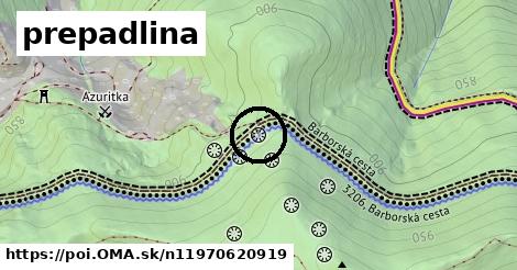 prepadlina