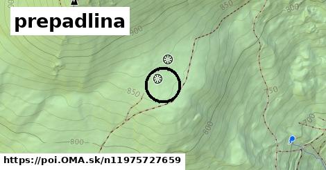 prepadlina