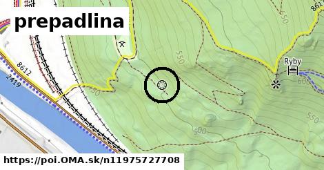 prepadlina