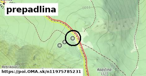 prepadlina