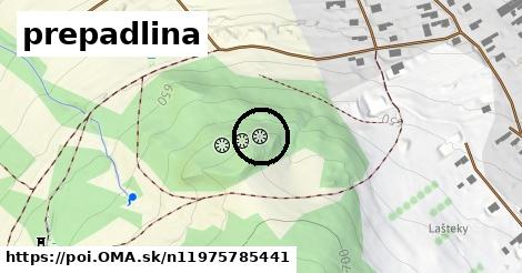 prepadlina