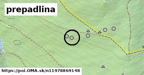 prepadlina