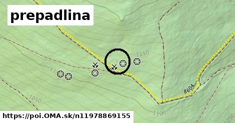 prepadlina