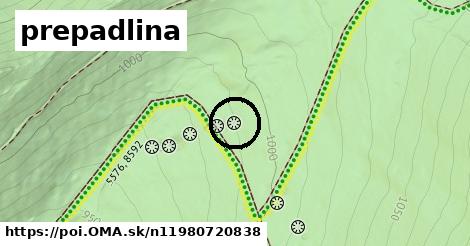 prepadlina