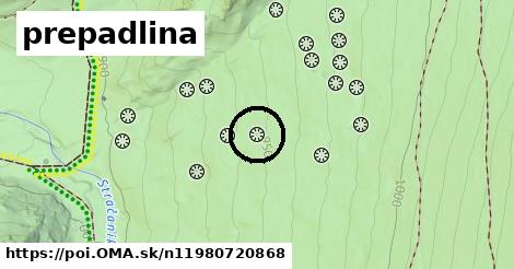 prepadlina