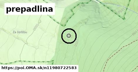 prepadlina