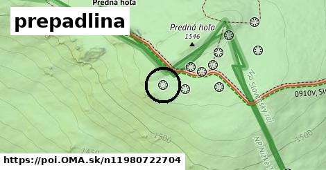 prepadlina