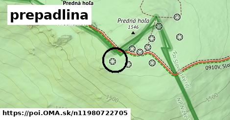 prepadlina