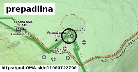 prepadlina