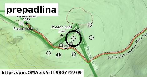 prepadlina