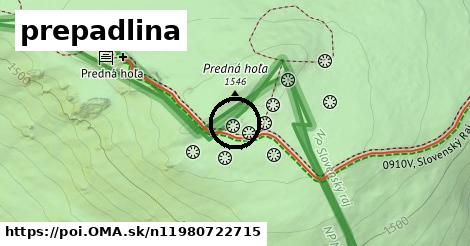 prepadlina