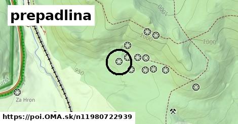 prepadlina