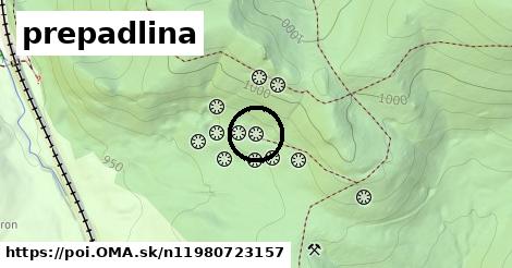 prepadlina