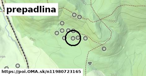 prepadlina