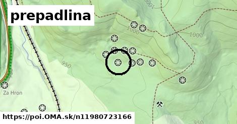 prepadlina