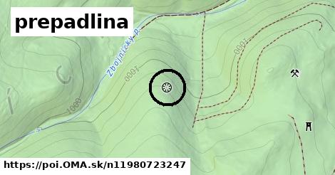 prepadlina